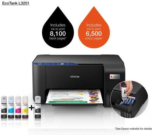 IMPRIMANTE EPSON ECOTANK L3250 MULTIFONCTION A RESERVOIRS-COULEUR-WIFI-USB-A4 