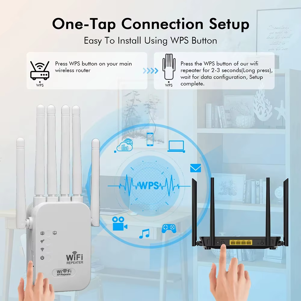 📡 RÉPÉTEUR WI-FI 1200M – DOUBLE BANDE / 2,4 GHz + 5 GHz / ANTENNES EXTERNES 