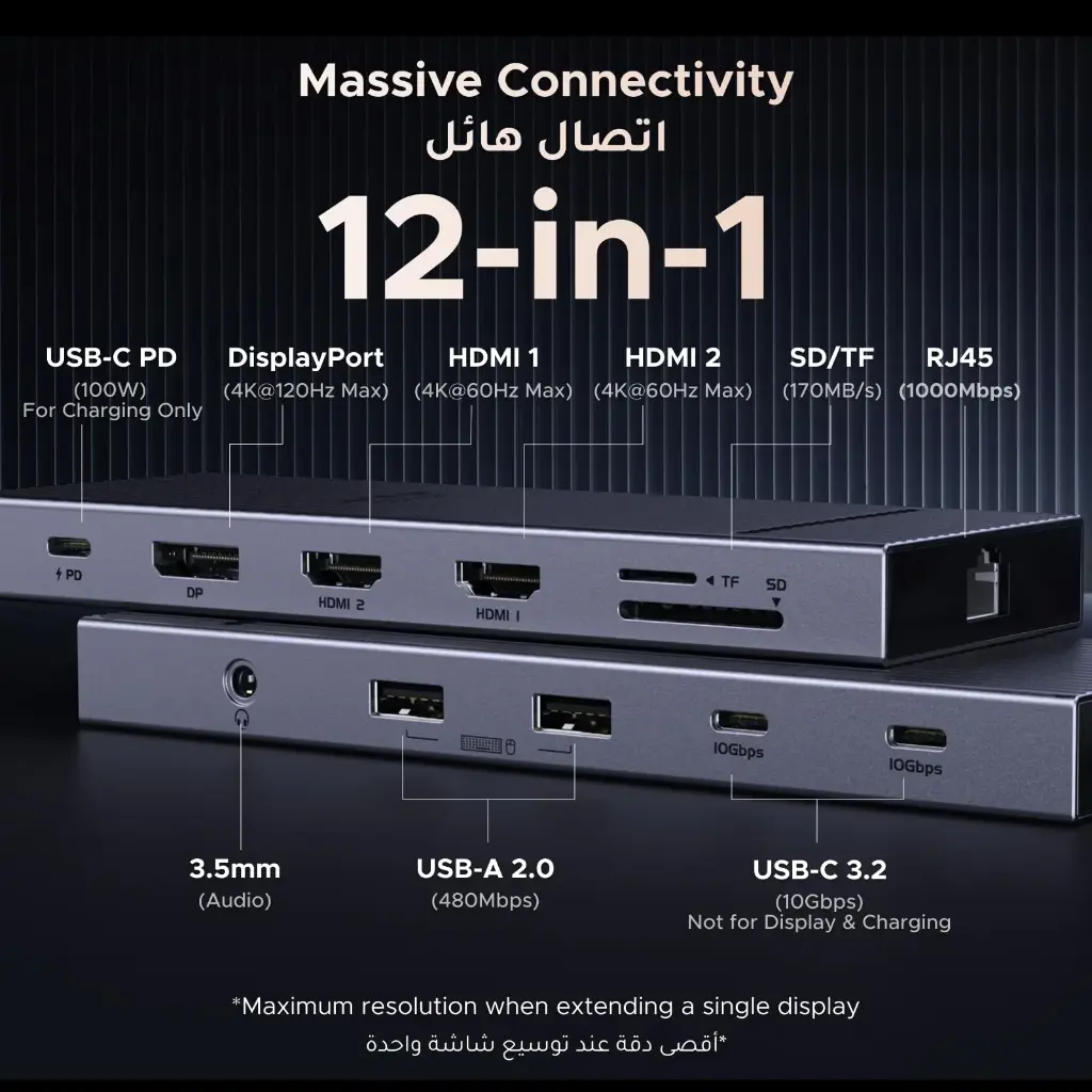 🔌 UGREEN REVODOK PRO USB-C HUB 12-EN-1 – TRIPLE ÉCRAN 4K / HDMI + DISPLAYPORT / 100W PD